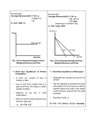 3
We know that,
Average Revenue (A.R) = T.R ÷ q
= ( 𝒑.q) ÷ q
= 𝒑
So, A.R = M.R = 𝒑
Fig : Curve showing Average revenue,
Marginal Revenue and Price
We know that,
Average Revenue (A.R) = T.R ÷ q
= (p . q) ÷ q
= p = p(q)
because p is a function of q
So, A.R = p(q) > M.R
Fig : Curve showing Average revenue,
Marginal Revenue and Price
 Short Run Equilibrium of Perfect
Competition :
• In short run, number of firms in
industry is fixed.
• Law of One Price implies that at a
given price firms will supply a certain
quantity of output.
• Objective of any firm is profit
maximization.
• Short-run profit is total revenue minus
short-run total cost
i.e.  = T.R –T.C
 Short Run Equilibrium of Monopoly :
• Monopolist can change the price for his
product.
• The firm attempts to maximize his profit
.Monopolist can fix the price as well as
quantity output to be sold in the market
to get maximum revenue from his sales
proceeds.
• Short-Run Profit, i.e
 = T.R – T.C = (Price – A.T.C) × Quantity
 