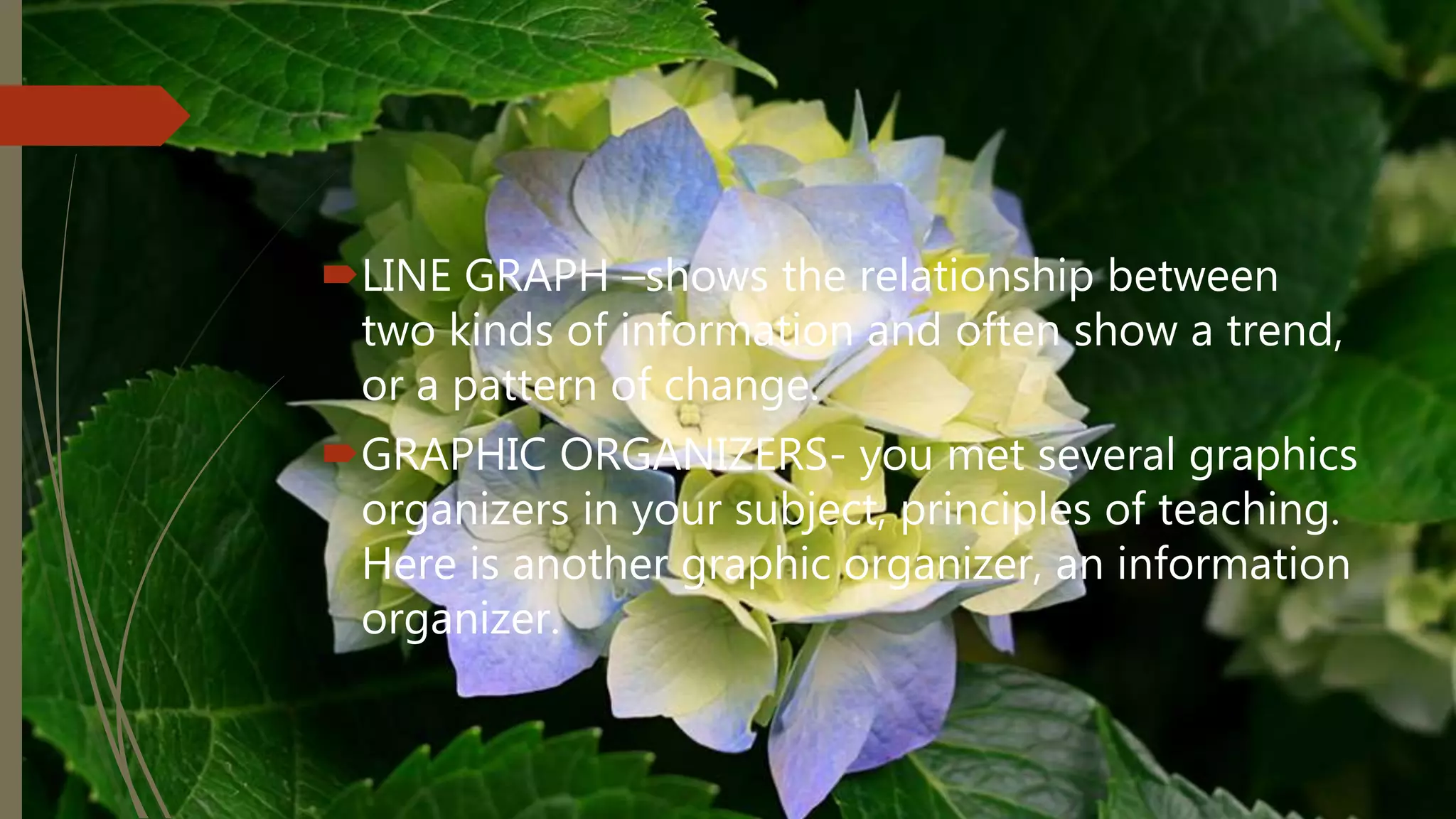 LINE GRAPH –shows the relationship between
two kinds of information and often show a trend,
or a pattern of change.
GRAPHIC ORGANIZERS- you met several graphics
organizers in your subject, principles of teaching.
Here is another graphic organizer, an information
organizer.
 