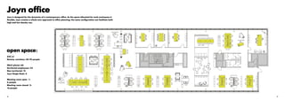 relax / meet
non-territoral
meet informal
relax / meet
work / meet
non-territoral
non-territoral
meet
work / meet
relax / meet
meet
coﬀee area / meet
non-territoral
26 27
843 m2
Denisty variation: 50-70 people
Work places: 66
Territorial employees: 54
Non territorial: 12
Joyn Single Desk: 4
Meeting room open 1:
6 people
Meeting room closed 2:
16 people
open space:
Joyn office
Joyn is designed for the dynamics of a contemporary office. As the space allocated for each workspace is
flexible, Joyn creates a whole new approach to office planning: the same configuration can facilitate both
high and low density use.
 