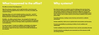 2 3
Why systems?
New kinds of systems are needed to meet the challenges that arise from these
new economic and interpersonal conditions: systems that are self-sufficient and
self-sustaining, adaptive to change and responsive to difference. Systems that
provide coherence and ensure continuity over time as well as compatibility across
space. And this is why we tailor systems to fit the diverse ambitions of the contem-
porary office:
To provide autonomy, creating a sense of privacy and control in a collective
environment.
To foster collectivity, which serves to optimise both communication and interaction.
To ensure expandability, by producing an infinity of work conditions and
relationships.
To allow multiplicity that permits all levels of work, and also accomodates diversity.
To build modularity, providing the most economical use of the elements to fulfil
all working scenarios.
What happened to the office?
The office as we know it has disappeared.
Why? The old style workplace, with its rigid hierarchies, cannot keep pace
with the speed of the global business network. It is too slow, too leaden, too
resistant to change.
Technology allows us to work virtually anywhere, at any time — and 24/7
global competition requires it. But old, rigid spatial divisions get in the way,
blocking interaction and disabling communication.
Flexibility - the ability to absorb change - has emerged as the single most
important feature of office design. So a new kind of workspace has appeared.
It’s fast, light and it embraces seemingly endless organisational combinations
and juxtapositions.
It is open not closed - it accepts new additions, technologies and configura-
tions. And it works on many levels simultaneously: providing solace for
the individual, support for the team, structure for the office and identity for
the enterprise.
 