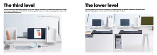12 13
The lower level
The Joyn platform frame features containers for computers under the desktop, keeping the workspace clear.
Optional height adjusters can be used to raise the table top to 74-76 cm.
The third level
The Joyn platform accommodates workers on two sides who are separated by a central cable channel that carries
data, a power supply and the “third level”: aluminium profiles that serve to hold screens, organisers, lamps and
special adapters for flatscreens.
 