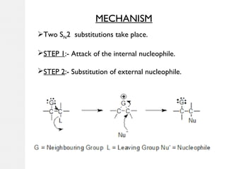 Neighbouring group participation | PPT