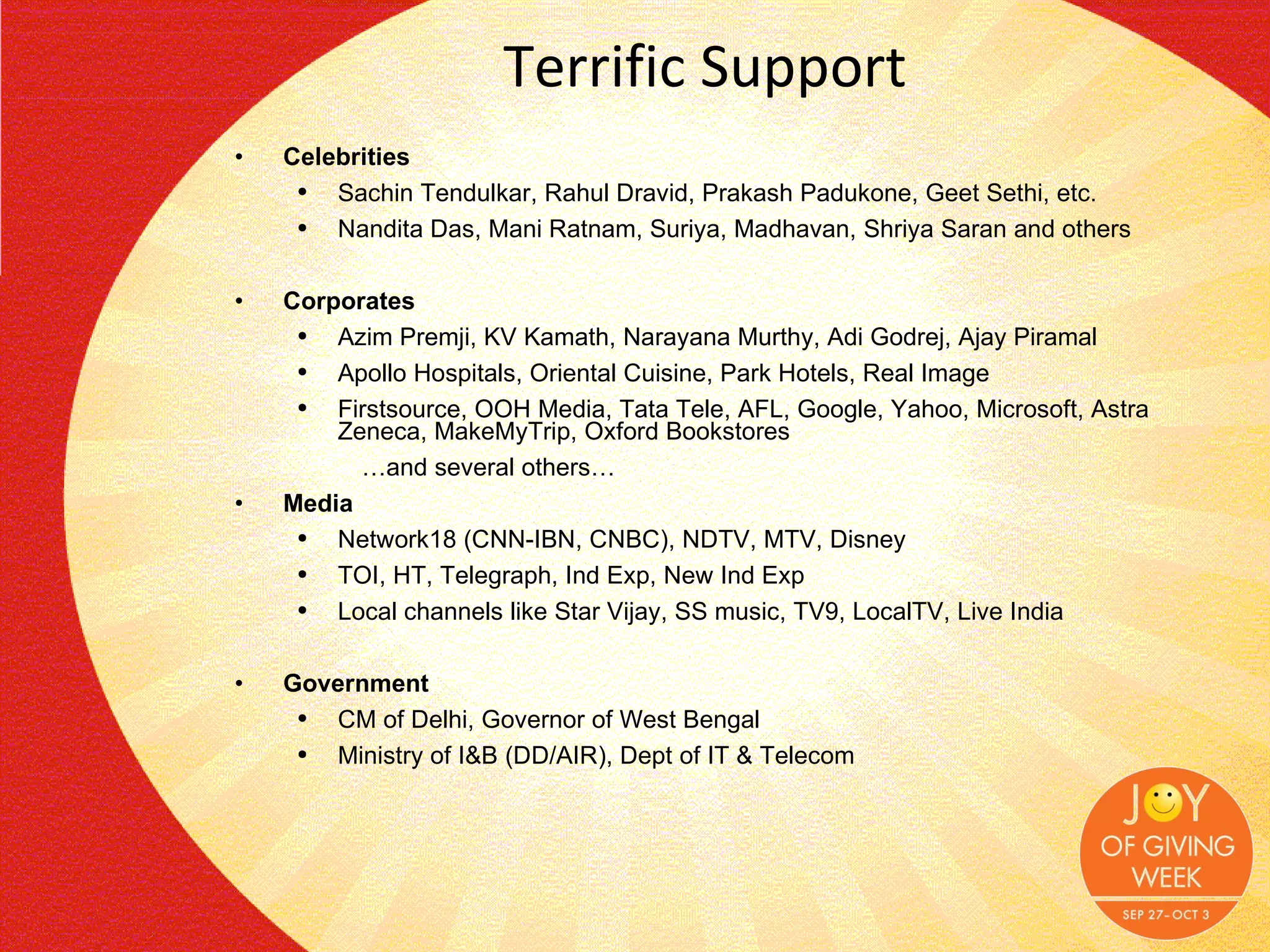 Terrific Support Celebrities Sachin Tendulkar, Rahul Dravid, Prakash Padukone, Geet Sethi, etc. Nandita Das, Mani Ratnam, Suriya, Madhavan, Shriya Saran and others Corporates Azim Premji, KV Kamath, Narayana Murthy, Adi Godrej, Ajay Piramal Apollo Hospitals, Oriental Cuisine, Park Hotels, Real Image Firstsource, OOH Media, Tata Tele, AFL, Google, Yahoo, Microsoft, Astra Zeneca, MakeMyTrip, Oxford Bookstores … and several others… Media Network18 (CNN-IBN, CNBC), NDTV, MTV, Disney TOI, HT, Telegraph, Ind Exp, New Ind Exp Local channels like Star Vijay, SS music, TV9, LocalTV, Live India Government CM of Delhi, Governor of West Bengal Ministry of I&B (DD/AIR), Dept of IT & Telecom 