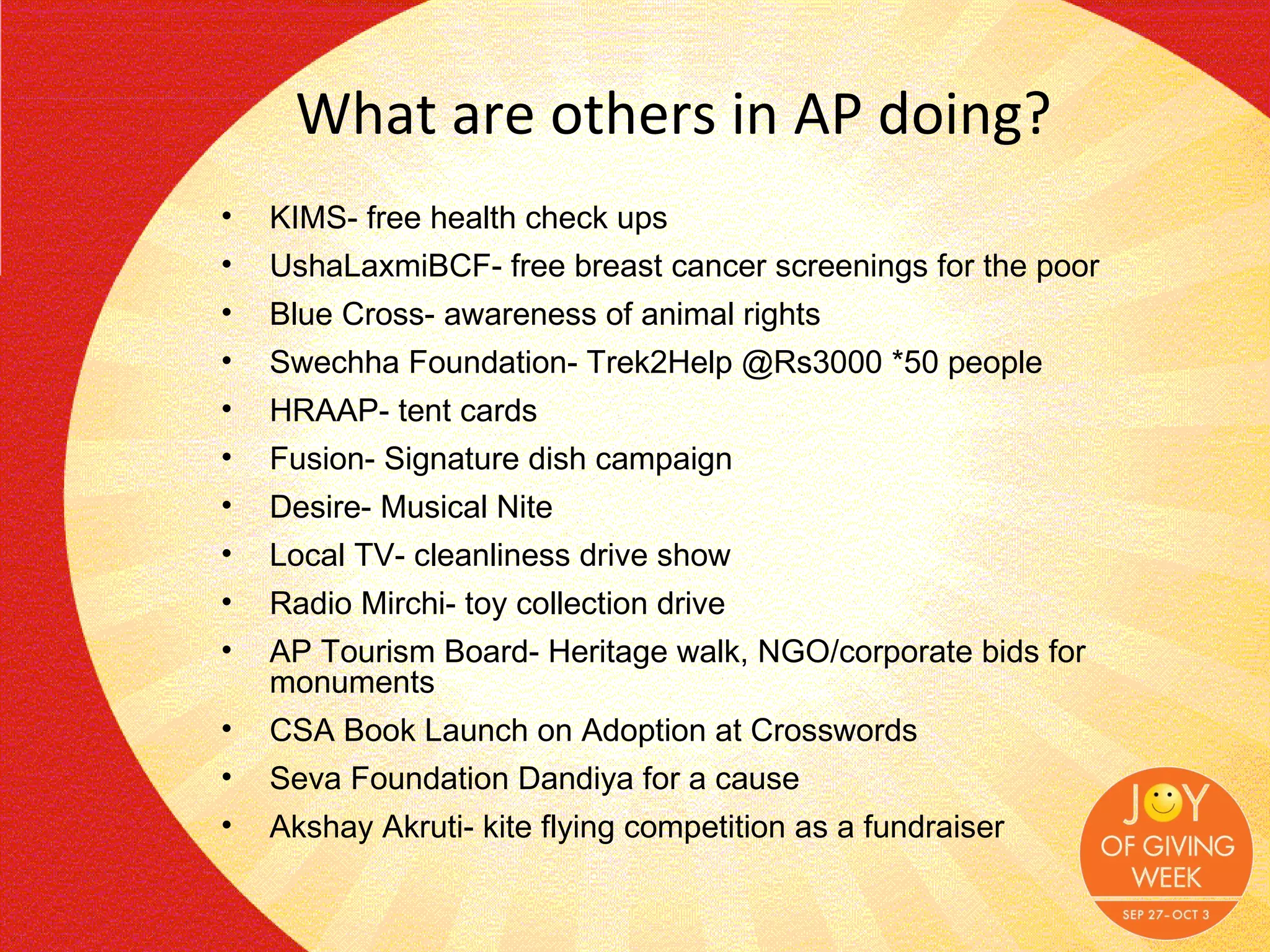 What are others in AP doing? KIMS- free health check ups UshaLaxmiBCF- free breast cancer screenings for the poor Blue Cross- awareness of animal rights Swechha Foundation- Trek2Help @Rs3000 *50 people HRAAP- tent cards Fusion- Signature dish campaign Desire- Musical Nite Local TV- cleanliness drive show Radio Mirchi- toy collection drive AP Tourism Board- Heritage walk, NGO/corporate bids for monuments CSA Book Launch on Adoption at Crosswords Seva Foundation Dandiya for a cause Akshay Akruti- kite flying competition as a fundraiser 