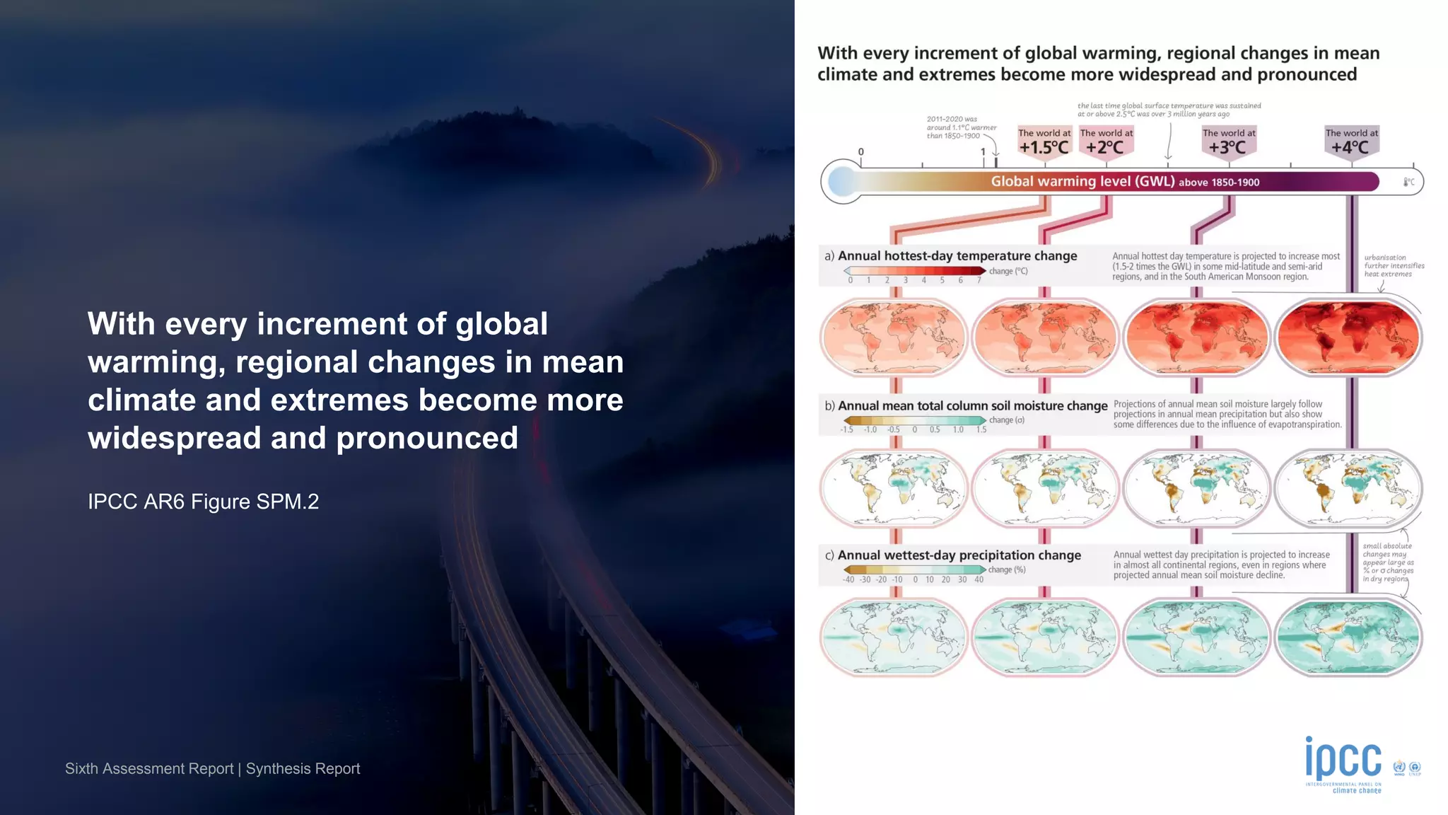 Climate Change 2023: Synthesis Report of the IPCC AR6 Adaptation ...
