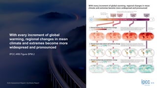 Climate Change 2023: Synthesis Report of the IPCC AR6 Adaptation ...
