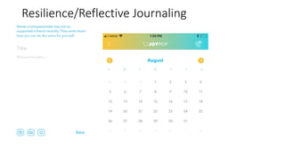 Resilience/Reflective Journaling
 
