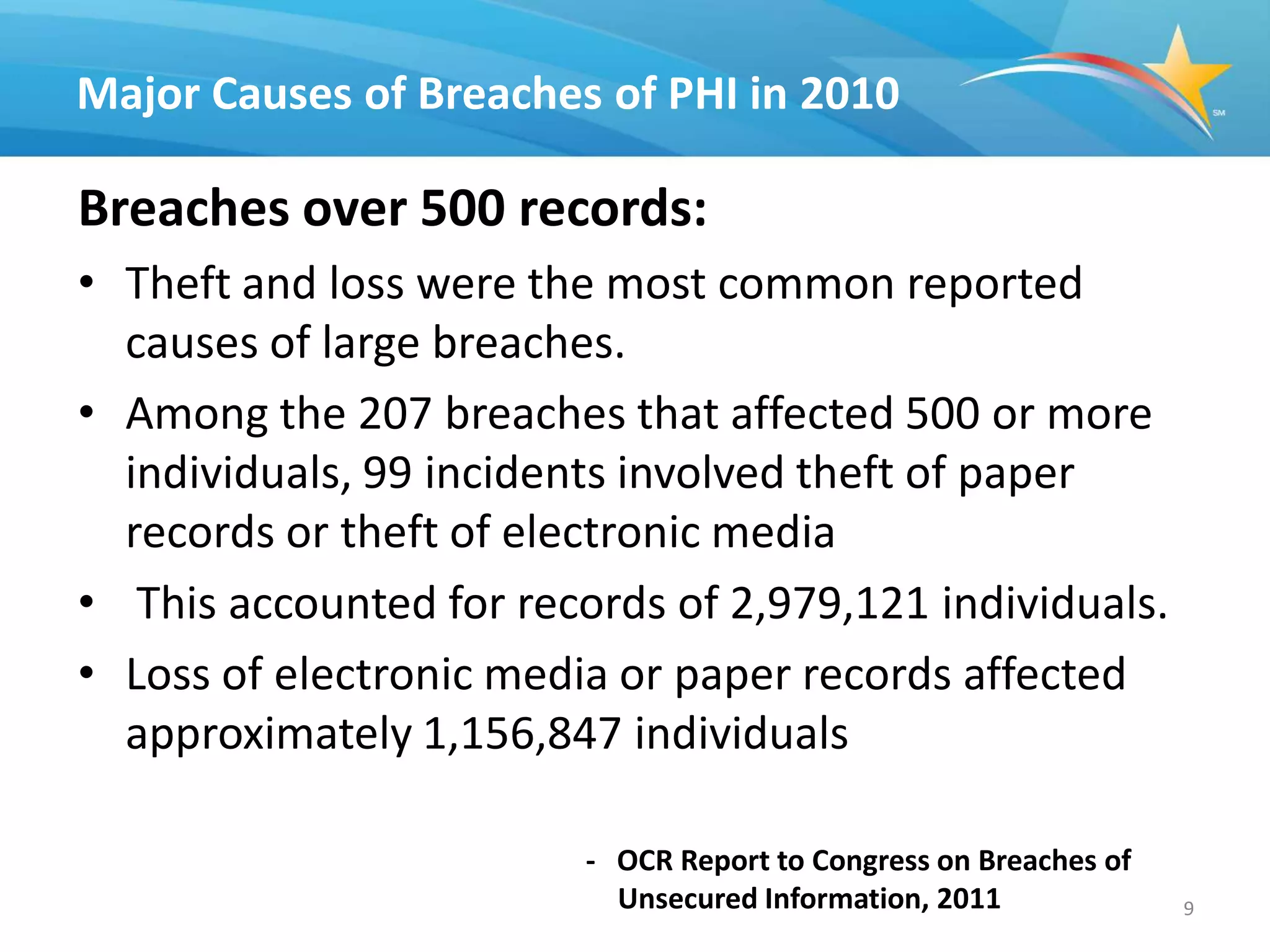 Major Causes of Breaches of PHI in 2010

Breaches over 500 records:
• Theft and loss were the most common reported
  causes of large breaches.
• Among the 207 breaches that affected 500 or more
  individuals, 99 incidents involved theft of paper
  records or theft of electronic media
• This accounted for records of 2,979,121 individuals.
• Loss of electronic media or paper records affected
  approximately 1,156,847 individuals

                         - OCR Report to Congress on Breaches of
                           Unsecured Information, 2011             9
 