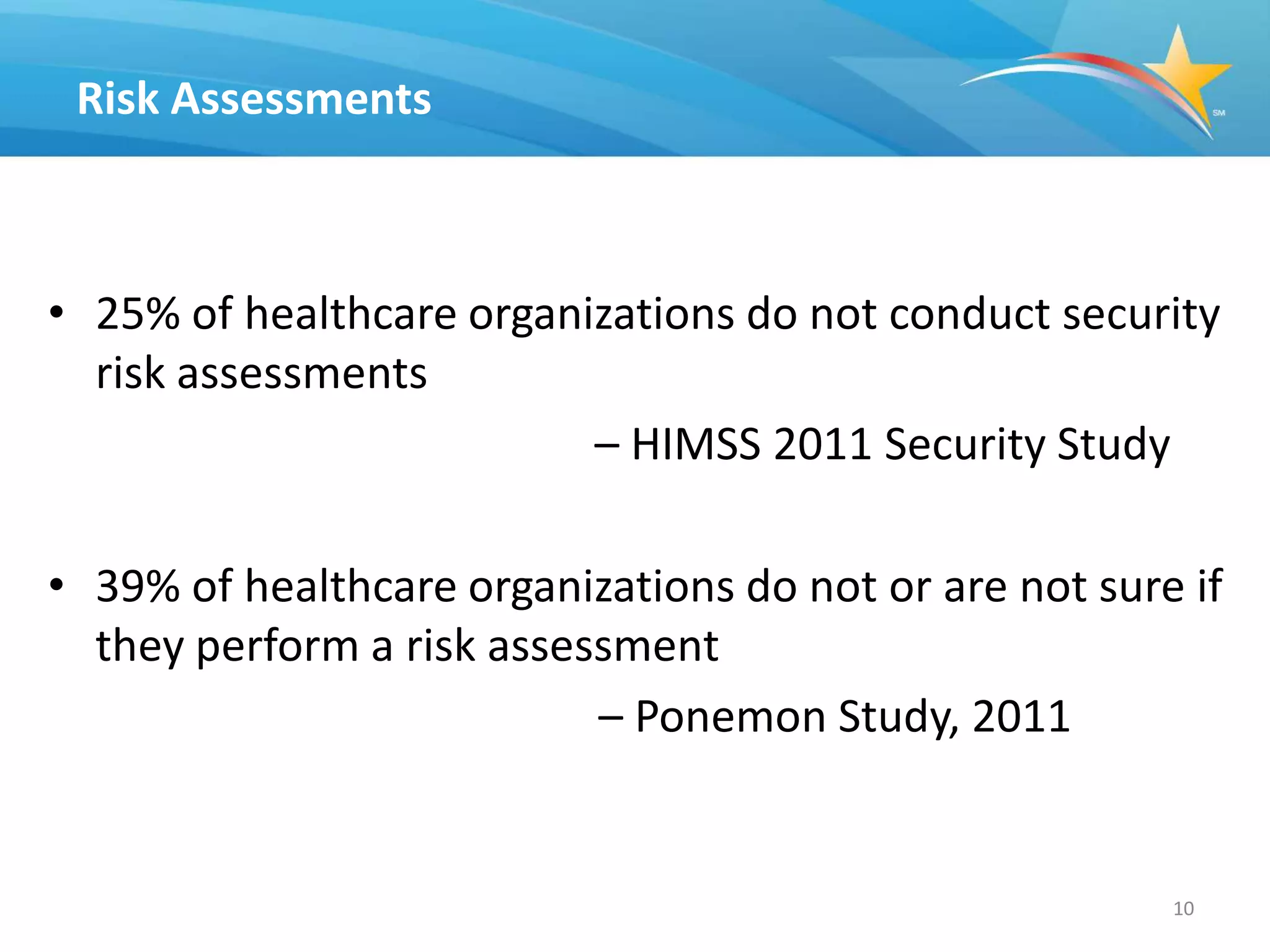Risk Assessments



• 25% of healthcare organizations do not conduct security
  risk assessments
                          – HIMSS 2011 Security Study

• 39% of healthcare organizations do not or are not sure if
  they perform a risk assessment
                           – Ponemon Study, 2011


                                                        10
 