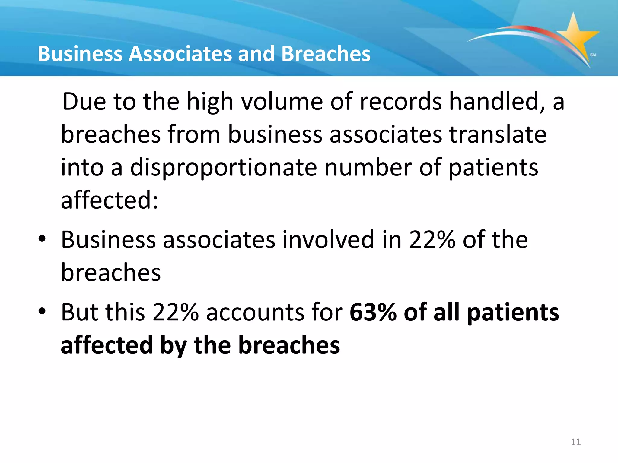 Business Associates and Breaches

  Due to the high volume of records handled, a
  breaches from business associates translate
  into a disproportionate number of patients
  affected:
• Business associates involved in 22% of the
  breaches
• But this 22% accounts for 63% of all patients
  affected by the breaches


                                                  11
 