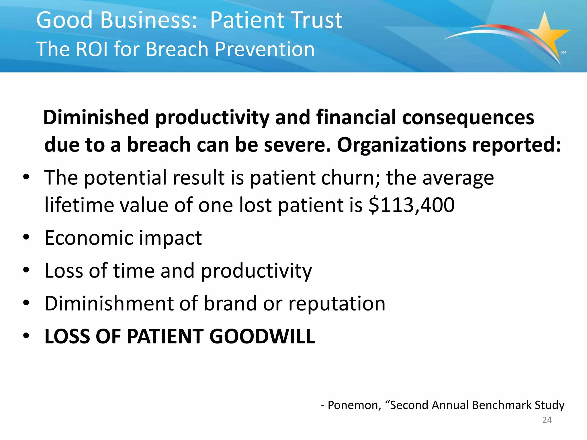 Good Business: Patient Trust
    The ROI for Breach Prevention

    Diminished productivity and financial consequences
    due to a breach can be severe. Organizations reported:
•   The potential result is patient churn; the average
    lifetime value of one lost patient is $113,400
•   Economic impact
•   Loss of time and productivity
•   Diminishment of brand or reputation
•   LOSS OF PATIENT GOODWILL

                                    - Ponemon, “Second Annual Benchmark Study
                                                                         24
 