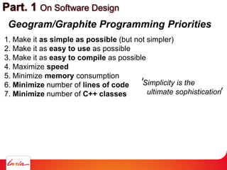 The joy of computer graphics programming | PDF