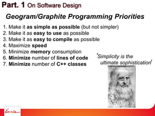 The joy of computer graphics programming | PDF