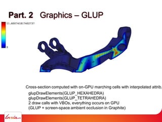 Part. 2 Graphics – GLUP
glupDrawElements(GLUP_HEXAHEDRA)
glupDrawElements(GLUP_TETRAHEDRA)
2 draw calls with VBOs, everyth...