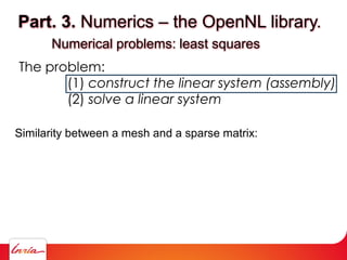 Part. 3. Numerics – the OpenNL library.
Numerical problems: least squares
The problem:
(1) construct the linear system (as...