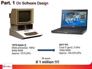 Part. 1 On Software Design
1979 Apple ][
6502 processor, 1MHz
64Kb RAM
Approx. 10 FLOPs
2017 PC
Core i7 gen3, 3 GHz
16Gb RAM
Approx. 100 GFLOPs
X 1 million !!!!
38 years
 