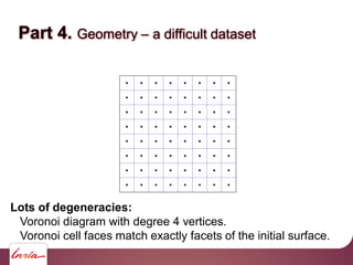 Part 4. Geometry – a difficult dataset
Lots of degeneracies:
Voronoi diagram with degree 4 vertices.
Voronoi cell faces match exactly facets of the initial surface.
 