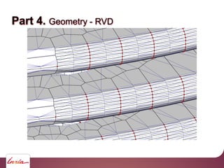 Part 4. Geometry - RVD
 