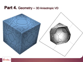 Part 4. Geometry – 3D Anisotropic VD
 