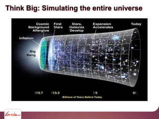Think Big: Simulating the entire universe
 