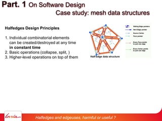 Halfedges Design Principles
1. Individual combinatorial elements
can be created/destroyed at any time
in constant time
2. Basic operations (collapse, split, )
3. Higher-level operations on top of them
Part. 1 On Software Design
Case study: mesh data structures
Halfedges and edgeuses, harmful or useful ?
 