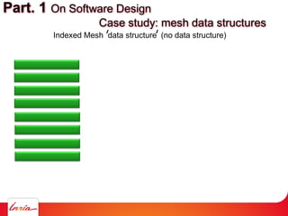 Part. 1 On Software Design
Case study: mesh data structures
Indexed Mesh data structure (no data structure)
 