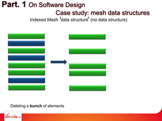Deleting a bunch of elements
Part. 1 On Software Design
Case study: mesh data structures
Indexed Mesh data structure (no d...