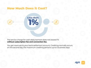 07
How Much Does it Cost?
The service charge for cash disbursement does not exceed 1%
without subscription fee and connection fee.
You get revenues to your bank settlement account. Crediting normally occurs
on the second day, the maximum crediting period is up to 5 business days.
1%
Less then
 