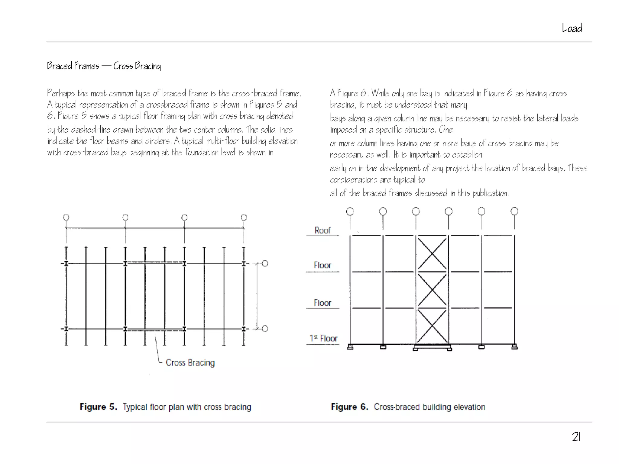 21
Load
Braced Frames  Cross Bracing
Perhaps the most common type of braced frame is the cross-braced frame.
A typical representation of a crossbraced frame is shown in Figures 5 and
6. Figure 5 shows a typical floor framing plan with cross bracing denoted
by the dashed-line drawn between the two center columns. The solid lines
indicate the floor beams and girders. A typical multi-floor building elevation
with cross-braced bays beginning at the foundation level is shown in
A Figure 6. While only one bay is indicated in Figure 6 as having cross
bracing, it must be understood that many
bays along a given column line may be necessary to resist the lateral loads
imposed on a specific structure. One
or more column lines having one or more bays of cross bracing may be
necessary as well. It is important to establish
early on in the development of any project the location of braced bays. These
considerations are typical to
all of the braced frames discussed in this publication.
 