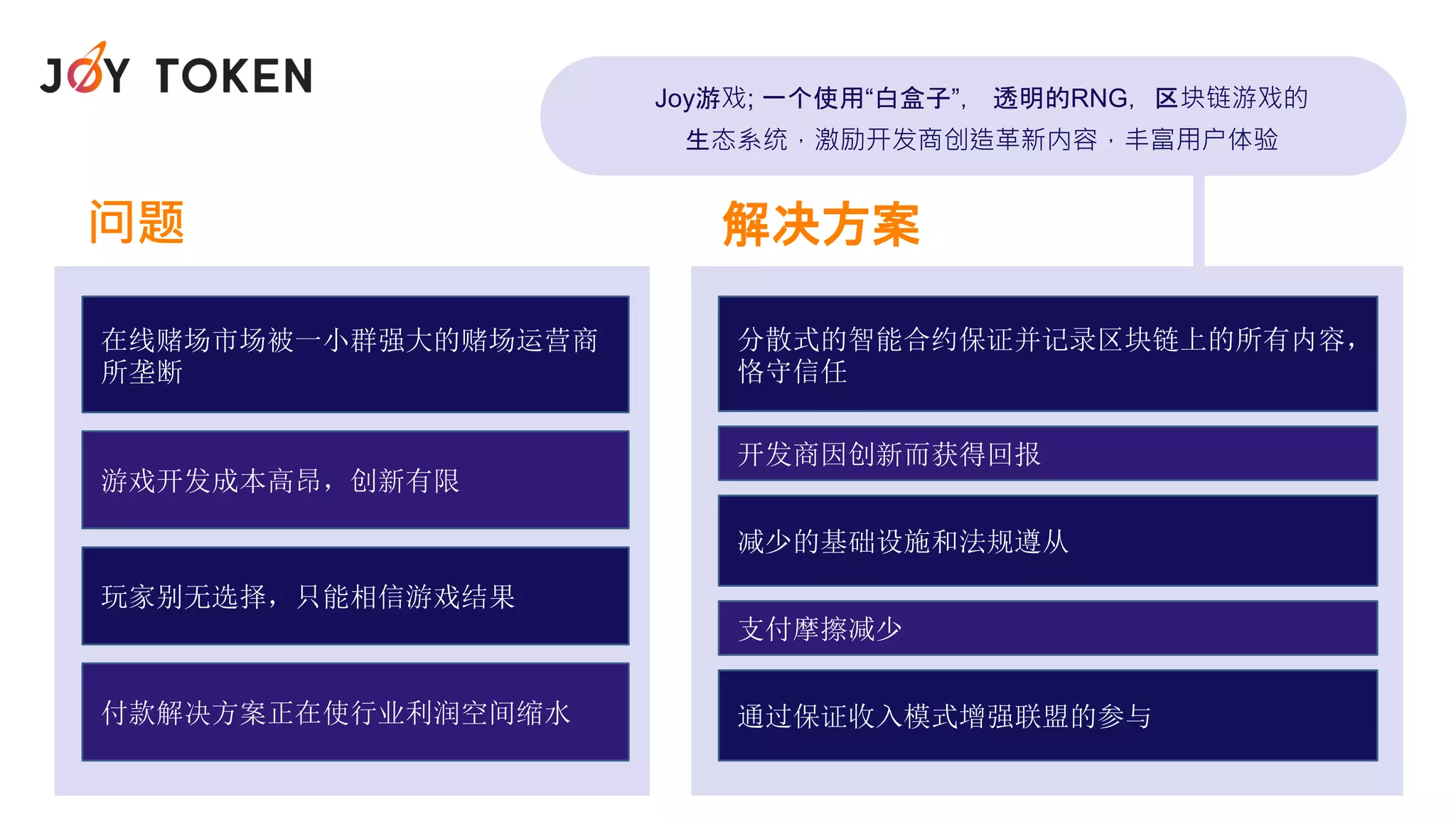 Joy token pitch deck chinese | PPTX