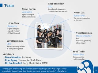 Team
Yuval Kaminka
CEO
Award winning officer
in army intelligence
Yigal Kaminka
Music Director
Pro
musician, primary
oboe player
Roey Izkovsky
CTO
Signal analysis expert.
Code wizard and hacker
Yoni Tsafir
Senior Dev
Composer for
children’s plays
Sivan Baron
Animator
Specializing in
kid’s animations
Liran Tam
Research
Signal analysis
expert. Former
CTO of Neocraft
Noam Gat
Senior Dev
European champion
at Tekken…
“These guys are hitting the fun/education spot right on! Way to go! Every
household should have dust buster on their piano. Seriously!” --flutefarm
10
Advisors
- Dana Messina Steinway
- Eran Egozy Harmonix (Rock Band)
- Dr. Jim Frankel Korg, Music Sales, TIME
 