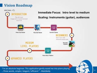 Vision Roadmap
“I'm an absolute beginner. This application gently eased me into piano playing
…Three words, simple / elegant / efficient.” --MalcBaldy 9
Immediate Focus: Intro level to medium
Scaling: Instruments (guitar), audiences
 