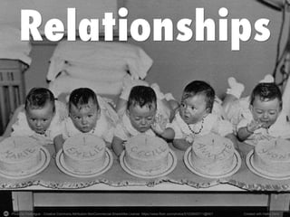 Photo by Foxtongue - Creative Commons Attribution-NonCommercial-ShareAlike License https://www.flickr.com/photos/51035655711@N01 Created with Haiku Deck
 