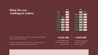 Make a type specimen book
unknown printer took a galley of
type and scrambled.
+ $125.000
Collaboration. Leverage agile to
frameworks to provide with.
Seamlessly visualize.
+ $245.000
70%
50%
80%
70%
80%
60%
Proactively envisioned multimedia based expertise and cross media growth strategies
seamlessly visualize quality intellectual.
Collaboration. Leverage agile frameworks to provide a robust. Seamlessly visualize
quality intellectual capital without superior collaboration and idea.
What We Are
Looking to Achive
 