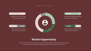 W W W . J O Z E K A . C O M
$ 27,000
Synergistically evolve 2.0 technologies
rather than just in time initiatives.
$ 15,000
Make a type specimen book unknown
printer took type and scrambled it.
$ 30,000
Globally incubate standards compliant any
channels before scalable benefits.
$ 19,000
Objectively integrate emerging core of with
competencies process catalysts for.
703
659
982
195
Proactively envisioned multimedia based expertise and cross-media growth strategies. Seamlessly visualize quality intellectual
capital without superior collaboration. Leverage agile frameworks to provide a robust synopsis for high level.
Market Opportunity
 