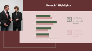 Financial Highlights
803
759
1093
1020
821
954
1297
897
0 200 400 600 800 1,000 1,200 1,400
Other
UI / UX Design
Web Design
Graphic Design
Your Title Here
Capitalize on low hanging
fruit to identify a ballpark
value content in .
Your Title Here
Capitalize on low hanging
fruit to identify a ballpark
value content in .
 