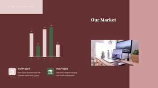 Our Market
W W W . J O Z E K A . C O M
23
11
27
29
12
1 2 3 4 5
Our Project
Objectively integrate emerging
core of with competencies.
Our Project
Make a type specimen book with
unknown printer took a galley.
 