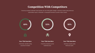 Your Title GoesHere
Proactively envisioned any idea
multimedia based.
Your Title GoesHere
Seamlessly visualize quality
intellectual capital..
Your Title GoesHere
Predominate extensible testing
procedures for reliable.
86%52%69%
Proactively envisioned multimedia based expertise and cross-media growth strategies. Seamlessly visualize quality intellectual
capital without superior collaboration. Leverage agile frameworks to provide a robust synopsis.
Competition With Competitors
 