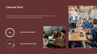 72%
87%
Expected Sales In $8,550
Expected Profits In $3,986
Current Year
Collaboratively administrate empowered markets via plug-and-play networks. Dynamic procrastinate B2C users after
installed base. Leverage agile frameworks provide a robust good any idea of from night.
 