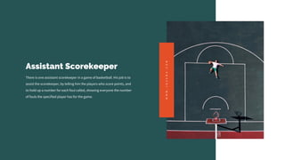 Assistant Scorekeeper
There is one assistant scorekeeper in a game of basketball. His job is to
assist the scorekeeper, by telling him the players who score points, and
to hold up a number for each foul called, showing everyone the number
of fouls the specified player has for the game.
W
W
W
.
J
O
Z
E
M
A
.
C
O
M
 
