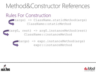 Method&Constructor References
Rules For Construction
(args) -> ClassName.staticMethod(args)
ClassName::staticMethod
(arg0, rest) -> arg0.instanceMethod(rest)
ClassName::instanceMethod
(args) -> expr.instanceMethod(args)
expr::instanceMethod
 