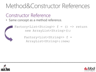 Method&Constructor References
Constructor Reference
• Same concept as a method reference.
Factory<List<String>> f = () -> return
new ArrayList<String>();
Factory<List<String>> f =
ArrayList<String>::new;
 