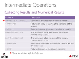 Intermediate Operations
Collecting Results and Numerical Results
Interface Description
collect(Collector) Performs a mutable reduction on a stream
toArray() Returns an array containing the elements of the
stream
count() Returns how many elements are in the stream
max(Comparator) The maximum value element of the stream,
returns an Optional
min(Comparator) The minimum value element of the stream,
returns an Optional
average() Return the arithmetic mean of the stream, returns
an Optional
sum() Returns the sum of the stream elements
*
There are a lot of built-in Collectors
*
 
