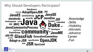 Why Should Developers Participate?
1.Knowledge
2.Skills
3.Visibility
4.Altruism
5.Advance
Career
6.Fun
18
 