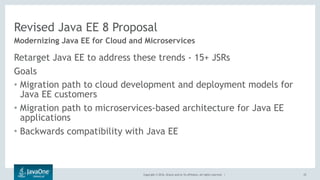 Copyright © 2016, Oracle and/or its affiliates. All rights reserved. |
Revised Java EE 8 Proposal
Retarget Java EE to address these trends - 15+ JSRs
Goals
• Migration path to cloud development and deployment models for
Java EE customers
• Migration path to microservices-based architecture for Java EE
applications
• Backwards compatibility with Java EE
Modernizing Java EE for Cloud and Microservices
25
 