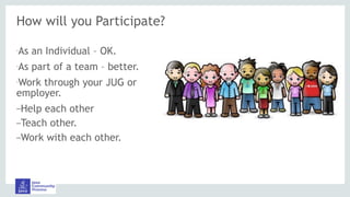 How will you Participate?
•As an Individual – OK.
•As part of a team – better.
•Work through your JUG or
employer.
–Help each other
–Teach other.
–Work with each other.
 