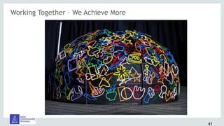 Working Together – We Achieve More 
41
 