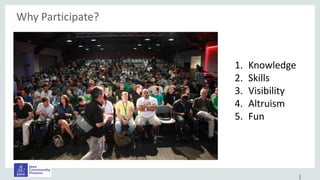Click icon to add picture
Why Participate?
1. Knowledge
2. Skills
3. Visibility
4. Altruism
5. Fun
1
 