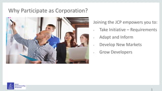 Click icon to add picture
Joining the JCP empowers you to:
• Take Initiative – Requirements
• Adapt and Inform
• Develop New Markets
• Grow Developers
1
Why Participate as Corporation?
 
