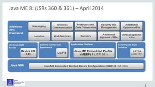 Java ME 8: (JSRs 360 & 361) – April 2014
2
 